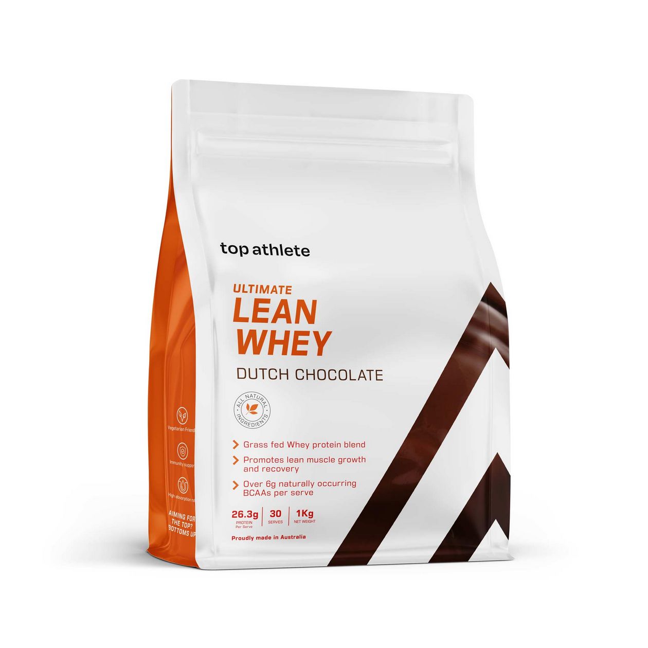 Sports Nourishment Supplements: Whatever You Need to Know Before Choosing a Manufacturer